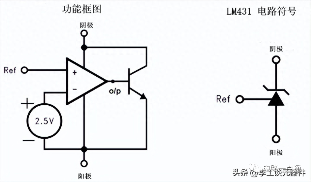 三端稳压器应用电路图讲解 LM431的10种应用电路