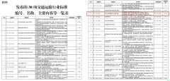 新修订的《航标灯光强测量和灯光射程计算》正式发布