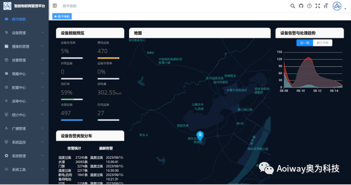 奥为科技成功中标沈阳高速公路智慧综合杆项目