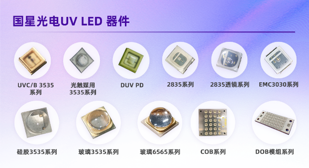 国星光电荣获2022年度广东省科技进步奖二等奖