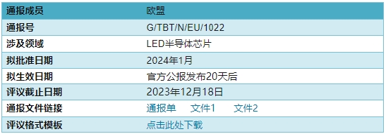 欧盟通报了1项LED半导体芯片相关措施