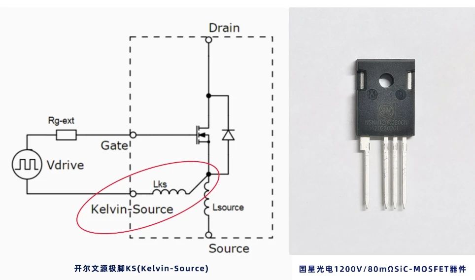 国星光电SiC-MOSFET器件获得车规级认证并通过HV-H3TRB加严可靠性考核