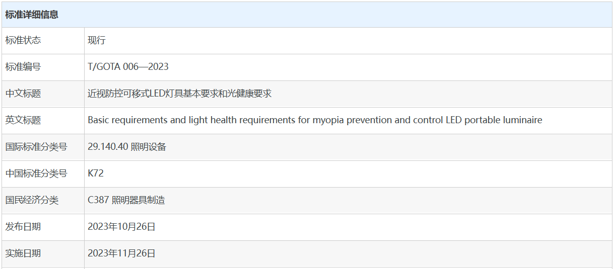 《(jìn)视防控可移式LED灯具基本要求和光健康要求》团体标准正式发布