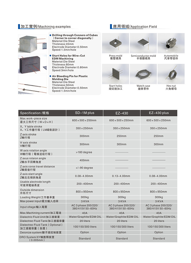 韩国KTC EZ-430 高速细孔放电加工机 晶达机电