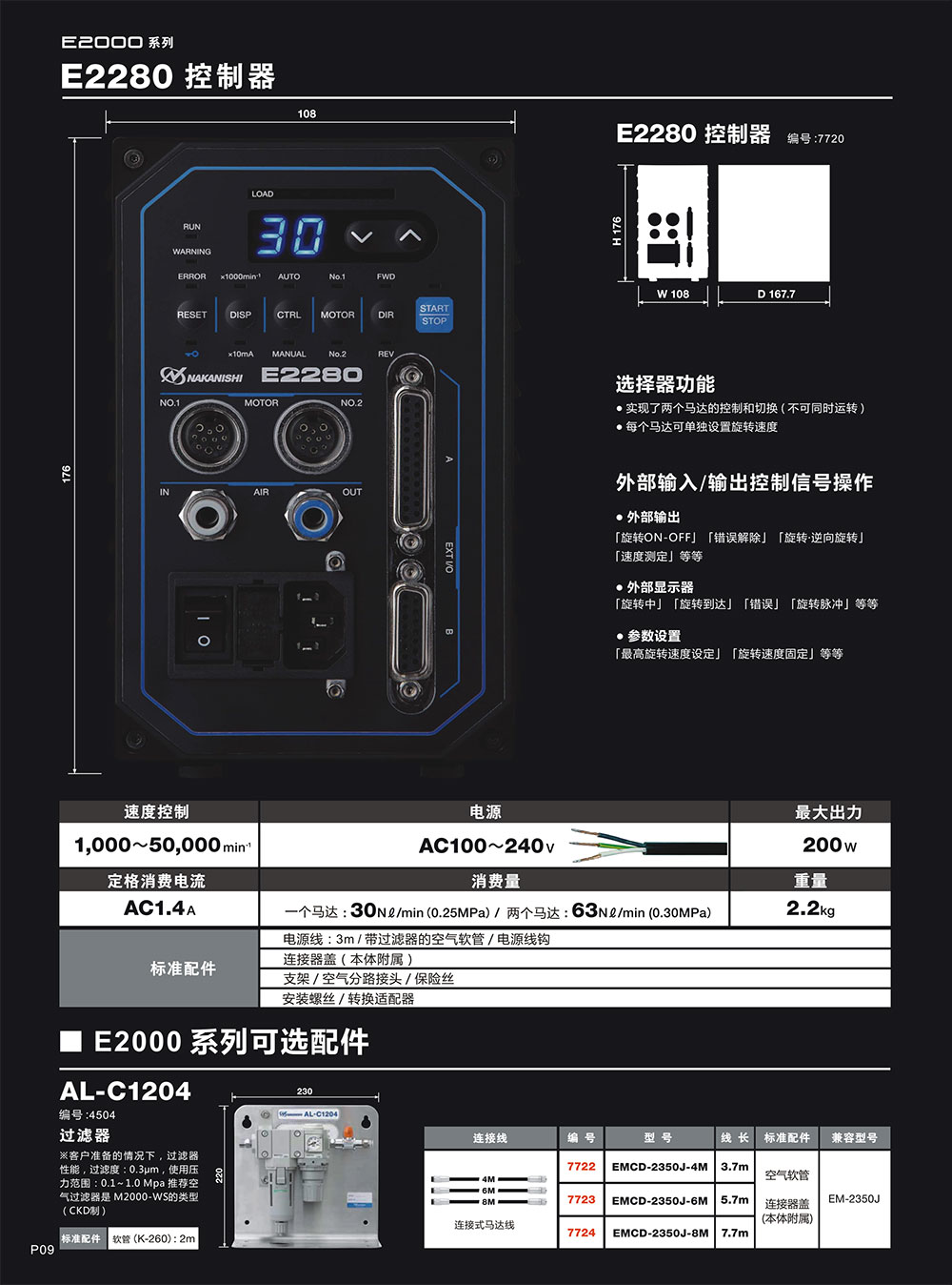 日本NAKANISHI 电主轴E2000系列 EM-2350J、EM25-5000-J4 转速可达5万转