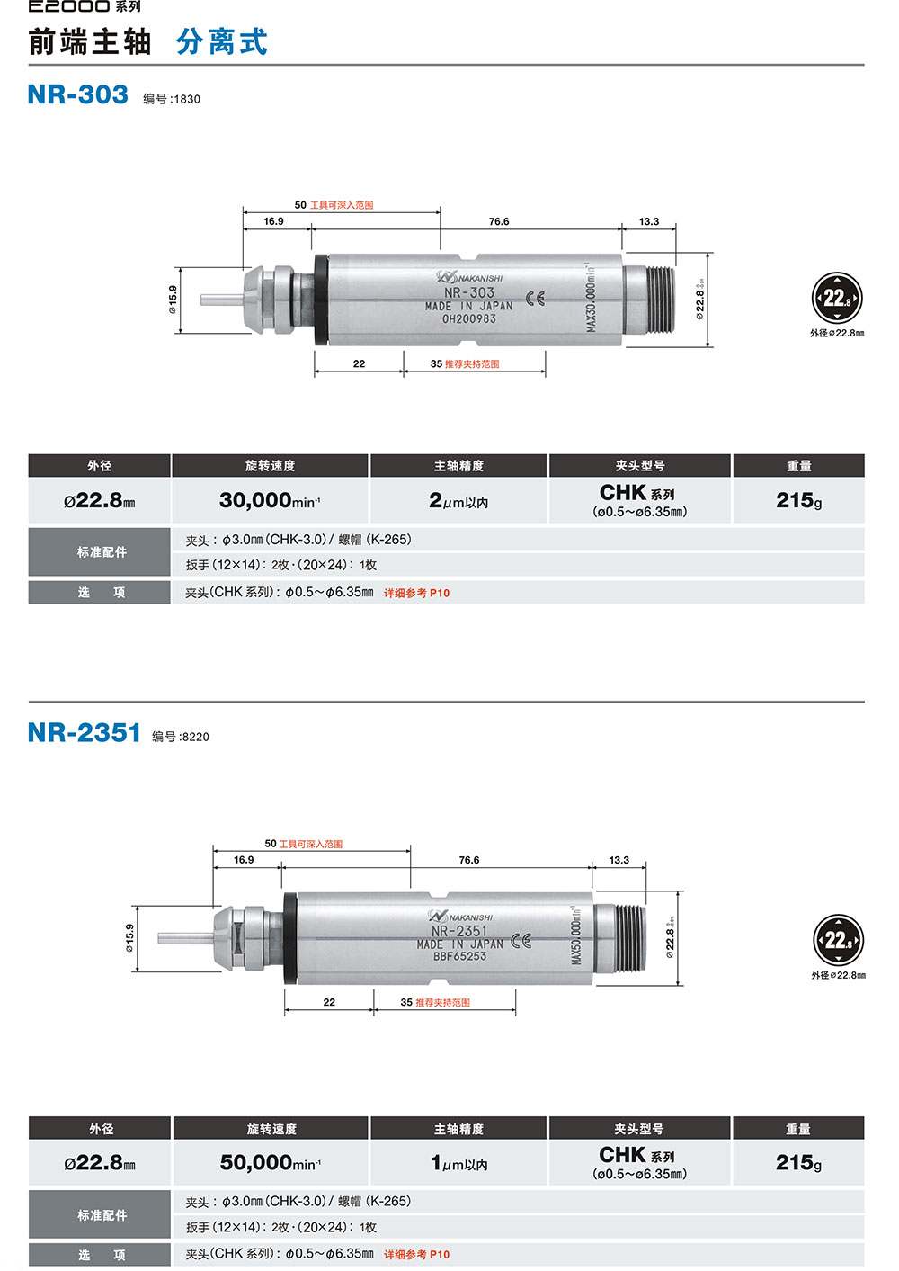 日本NAKANISHI 电主轴E2000系列 EM-2350J、EM25-5000-J4 转速可达5万转