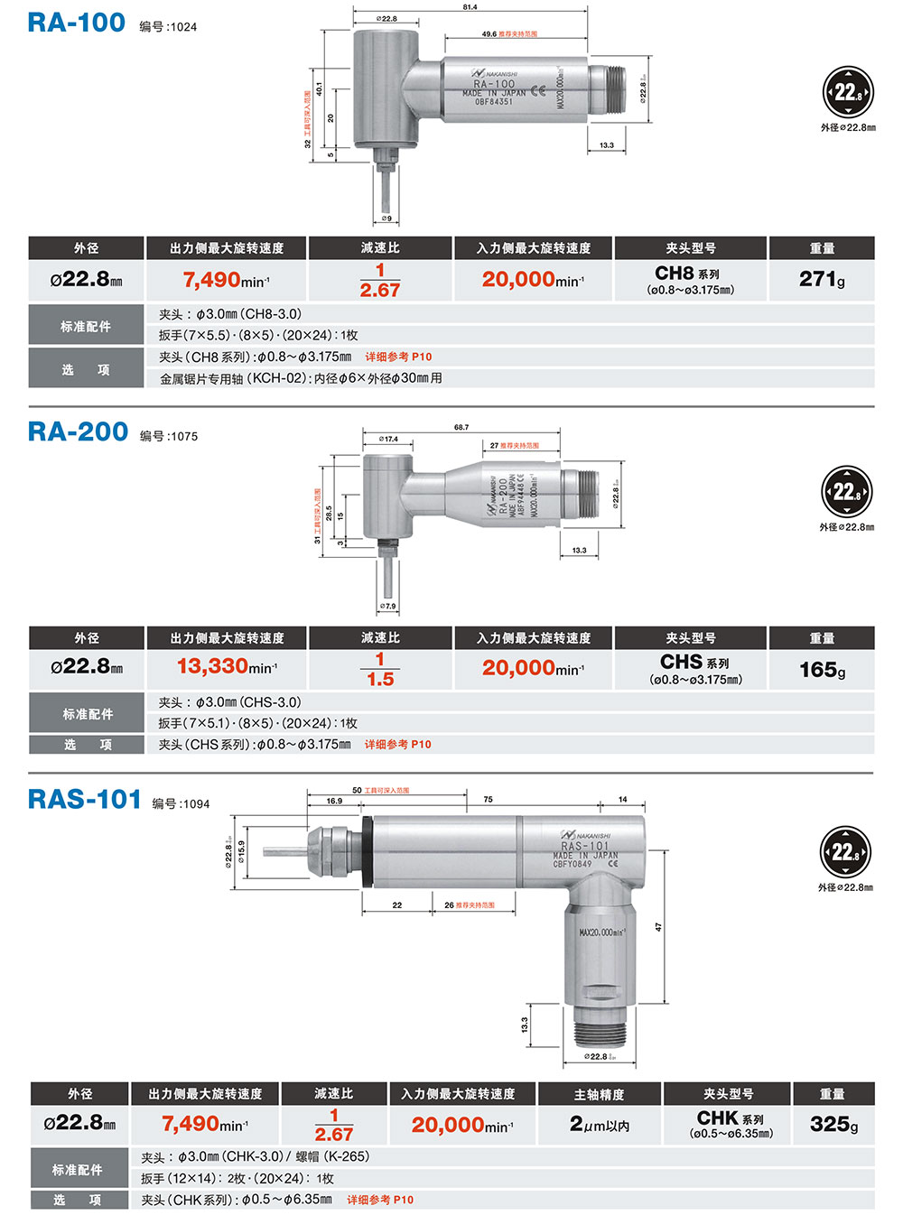 日本NAKANISHI 电主轴E2000系列 EM-2350J、EM25-5000-J4 转速可达5万转