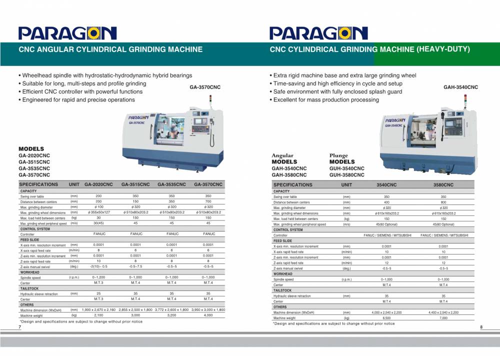 荣光机械-双主轴系列 RTG-100CNC-150CNC-150NC