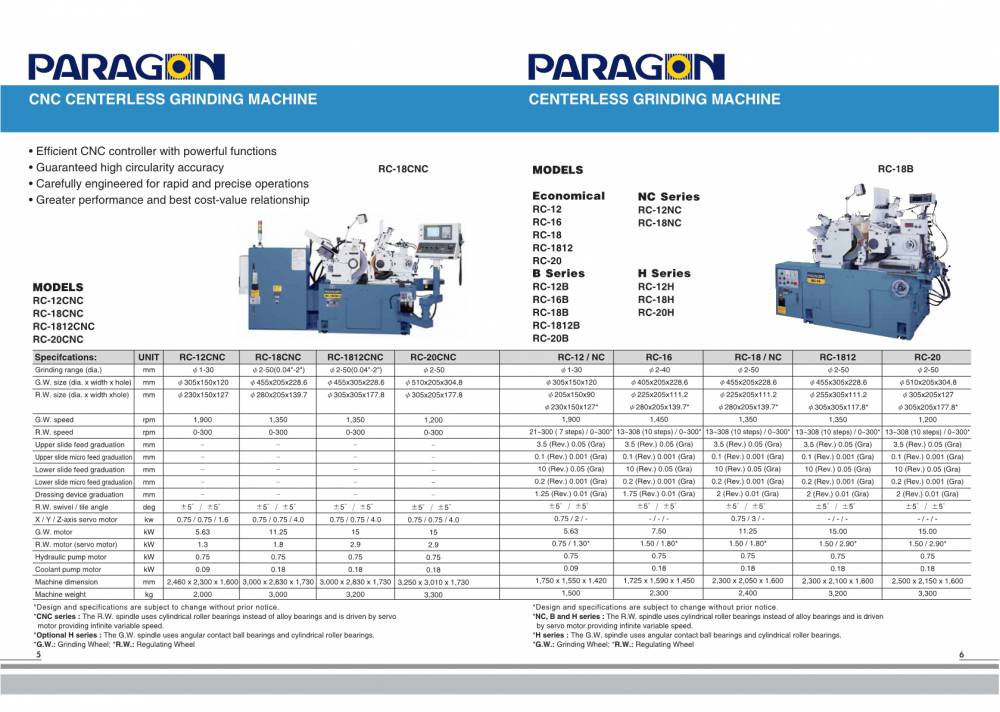 荣光机械-双主轴系列 RTG-100CNC-150CNC-150NC