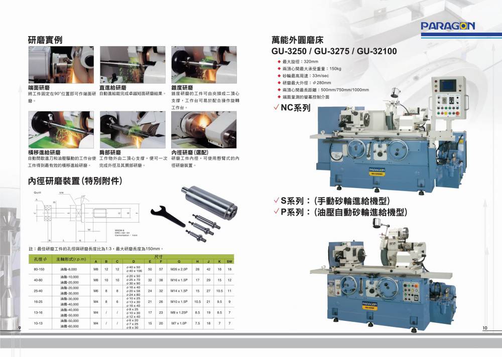中国台湾荣光,内圆磨床,无心磨床,外圆，冲针，多边形冲床磨床