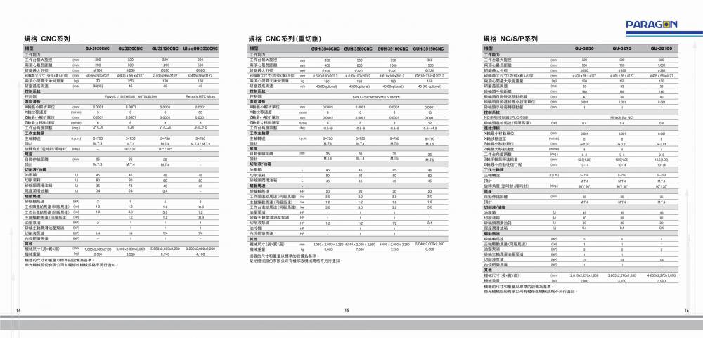 中国台湾荣光,内圆磨床,无心磨床,外圆，冲针，多边形冲床磨床