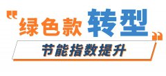 四川绵阳进行城市照明绿色与智能品质提升