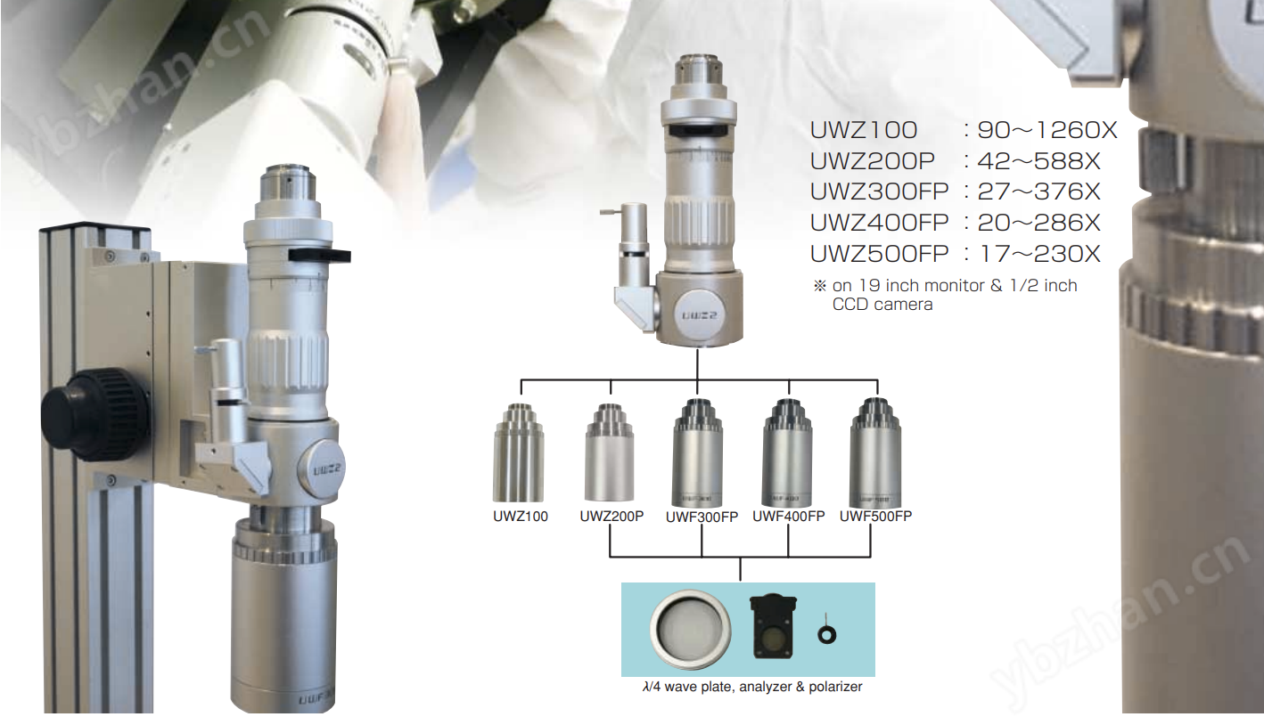 日本UNION 深穴UWZ 超长工作距离 变倍光学显微镜