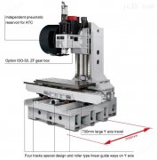 优冈股份VMC-1250A，VMC-1350A，VMC-1400A，VMC-1500A立式加工中心机