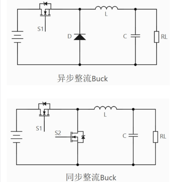 dc-dc降压电路原理图 BUCK电路简介和工作原理