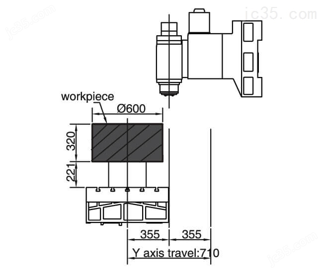 优冈股份 BX-320C BX-500C BX-630C BX-630CS 五轴加工中心机