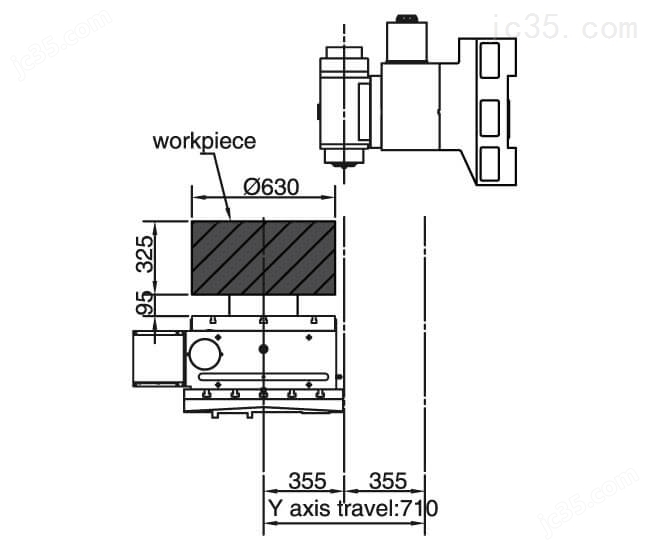 优冈股份 BX-320C BX-500C BX-630C BX-630CS 五轴加工中心机