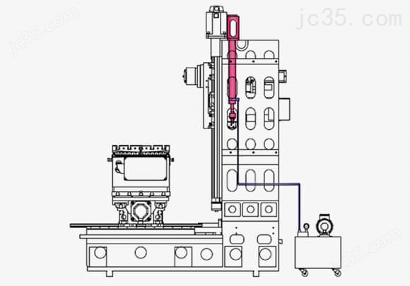 优冈股份 HMC-500A HMC-500B HMC-630 HMC-800 卧式加工中心机