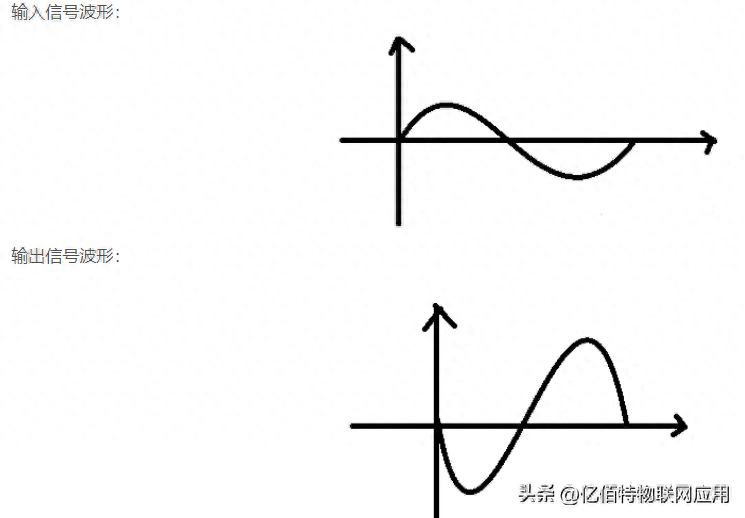 常见的运放应用电路讲解