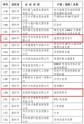 2家照明企业上榜2023年第一批“江苏精品”名单