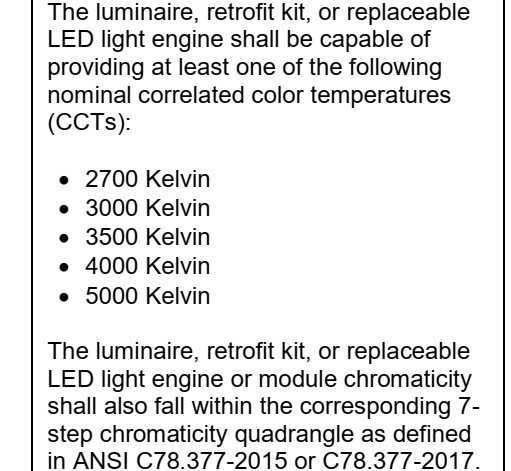 美国ES downlights V1.0标准正式发布并即时生效