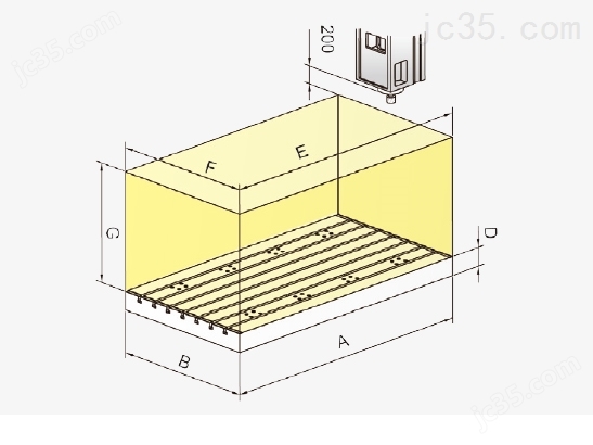 优冈股份 DCM-14，17，19，21A 龙门加工中心机