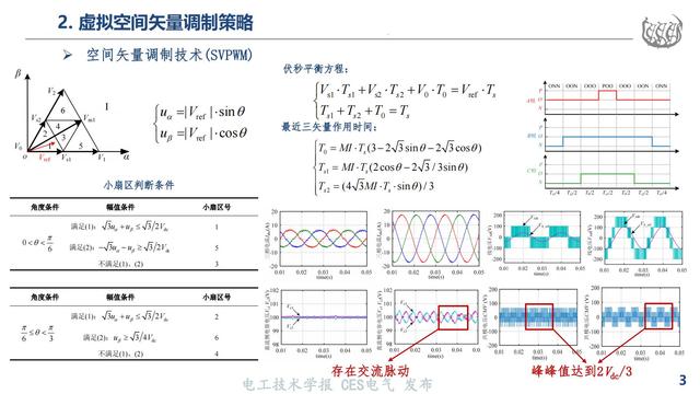 同济大学马志勋副研究员：高速磁浮NPC三电平逆变器的过调制策略