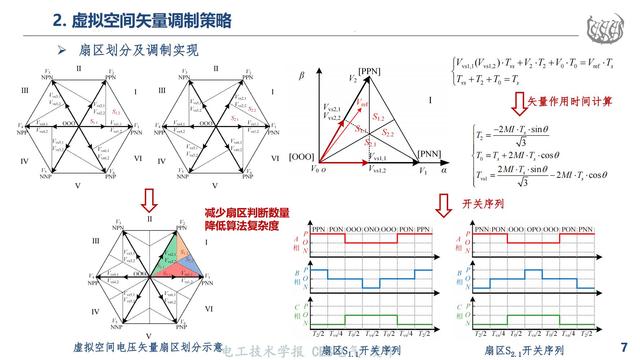 同济大学马志勋副研究员：高速磁浮NPC三电平逆变器的过调制策略