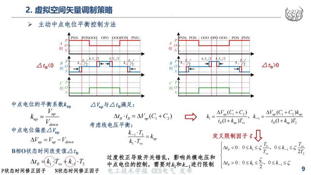 同济大学马志勋副研究员：高速磁浮NPC三电平逆变器的过调制策略