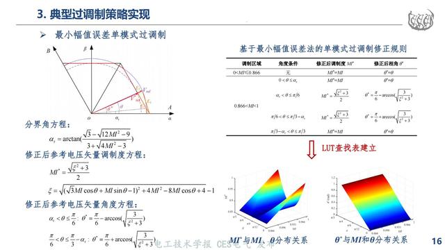 同济大学马志勋副研究员：高速磁浮NPC三电平逆变器的过调制策略