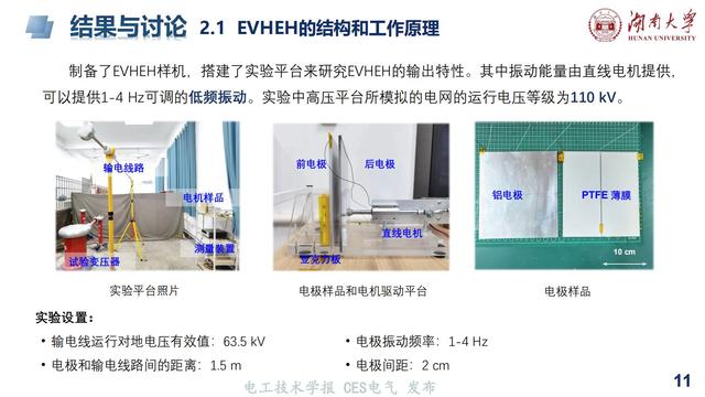 湖大陈赦副教授：基于麦克斯韦位移电流的电场振动复合取能技术