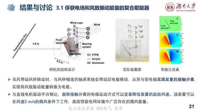 湖大陈赦副教授：基于麦克斯韦位移电流的电场振动复合取能技术