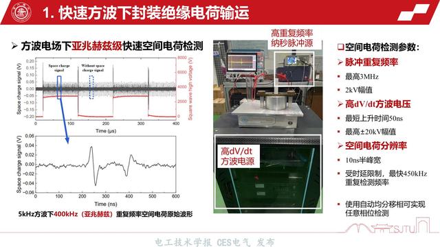 上海交通大学王亚林副教授：高压功率模块封装绝缘与可靠性