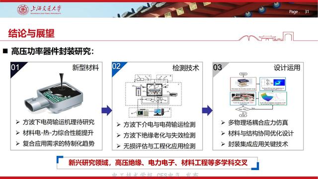 上海交通大学王亚林副教授：高压功率模块封装绝缘与可靠性