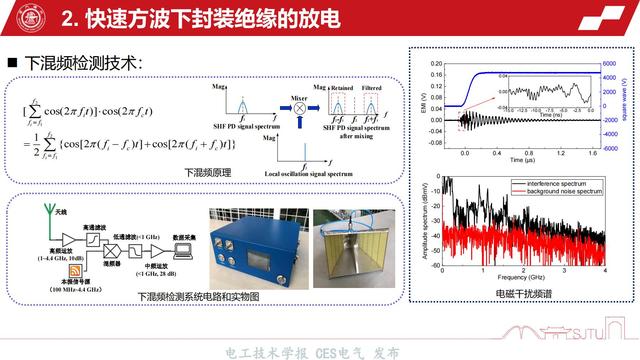 上海交通大学王亚林副教授：高压功率模块封装绝缘与可靠性