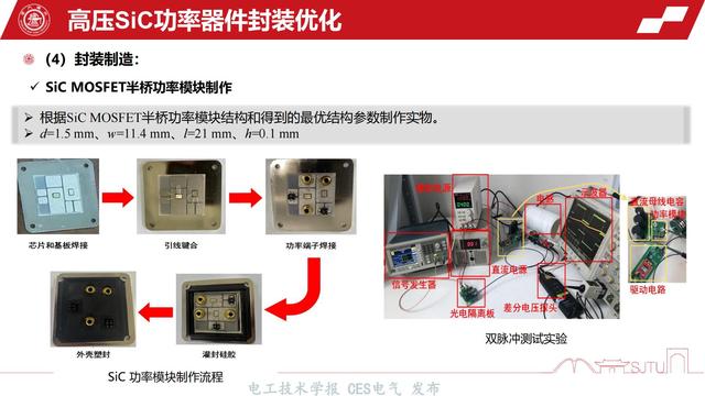 上海交通大学王亚林副教授：高压功率模块封装绝缘与可靠性