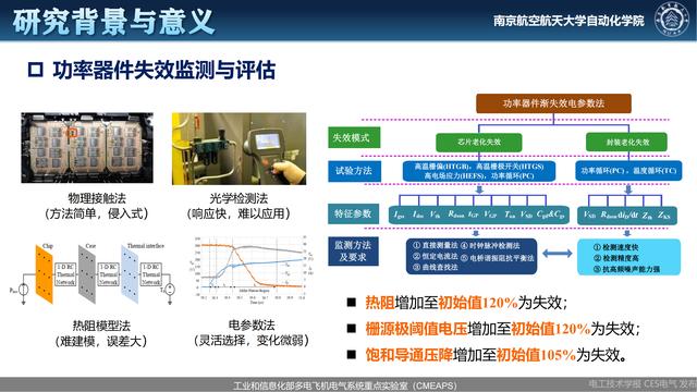 南航伍群芳：变流器关键器件及装置健康状态监测与可靠性评估