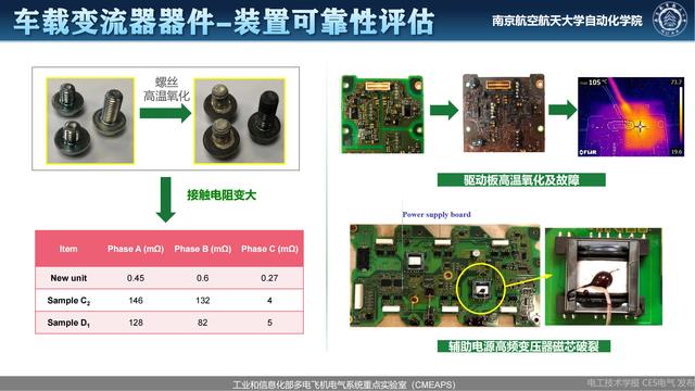 南航伍群芳：变流器关键器件及装置健康状态监测与可靠性评估