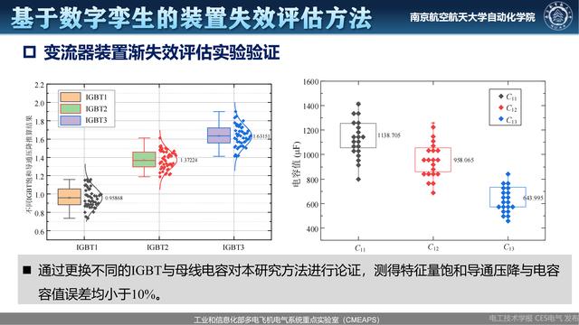 南航伍群芳：变流器关键器件及装置健康状态监测与可靠性评估