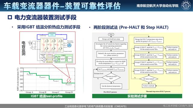 南航伍群芳：变流器关键器件及装置健康状态监测与可靠性评估