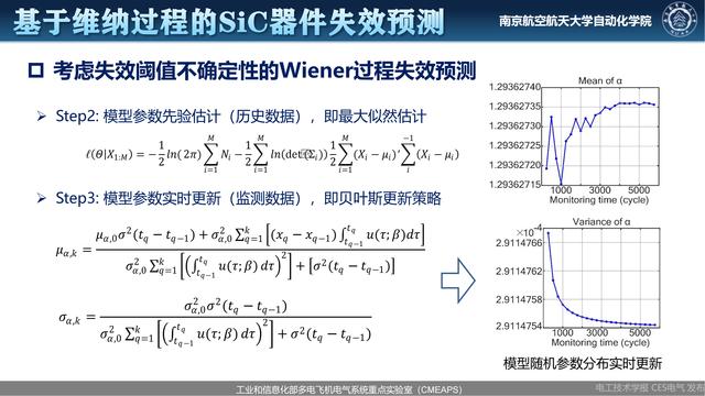 南航伍群芳：变流器关键器件及装置健康状态监测与可靠性评估