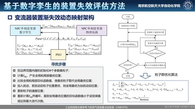 南航伍群芳：变流器关键器件及装置健康状态监测与可靠性评估