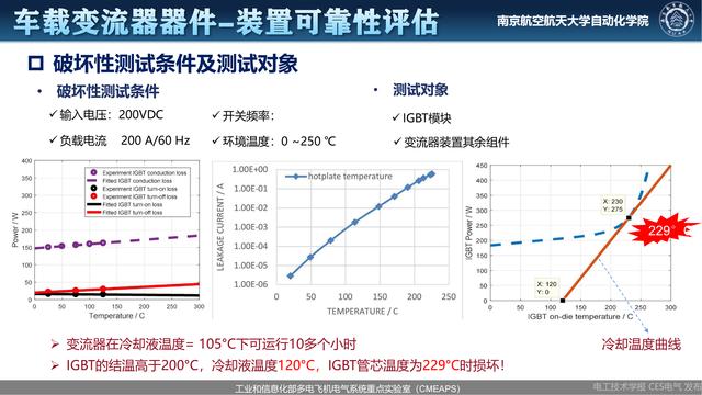 南航伍群芳：变流器关键器件及装置健康状态监测与可靠性评估