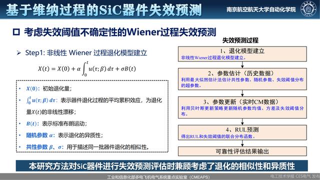 南航伍群芳：变流器关键器件及装置健康状态监测与可靠性评估