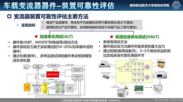 南航伍群芳：变流器关键器件及装置健康状态监测与可靠性评估