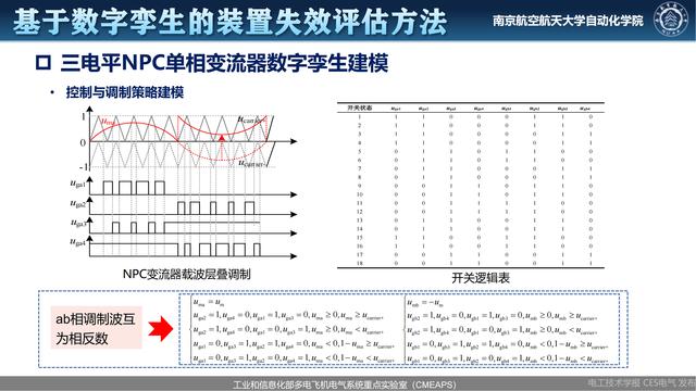 南航伍群芳：变流器关键器件及装置健康状态监测与可靠性评估