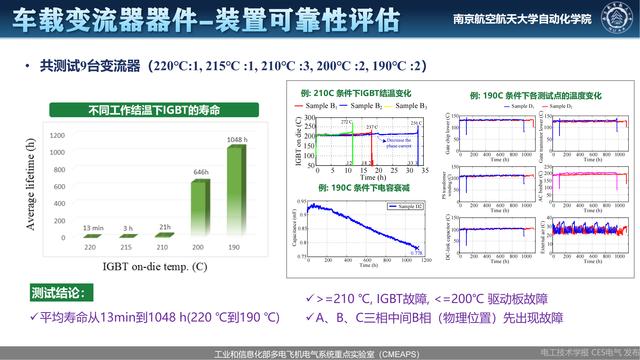 南航伍群芳：变流器关键器件及装置健康状态监测与可靠性评估