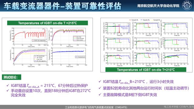 南航伍群芳：变流器关键器件及装置健康状态监测与可靠性评估