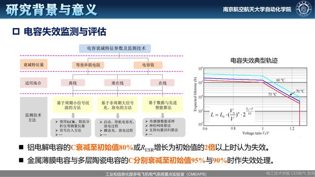 南航伍群芳：变流器关键器件及装置健康状态监测与可靠性评估