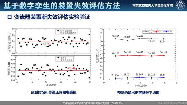 南航伍群芳：变流器关键器件及装置健康状态监测与可靠性评估